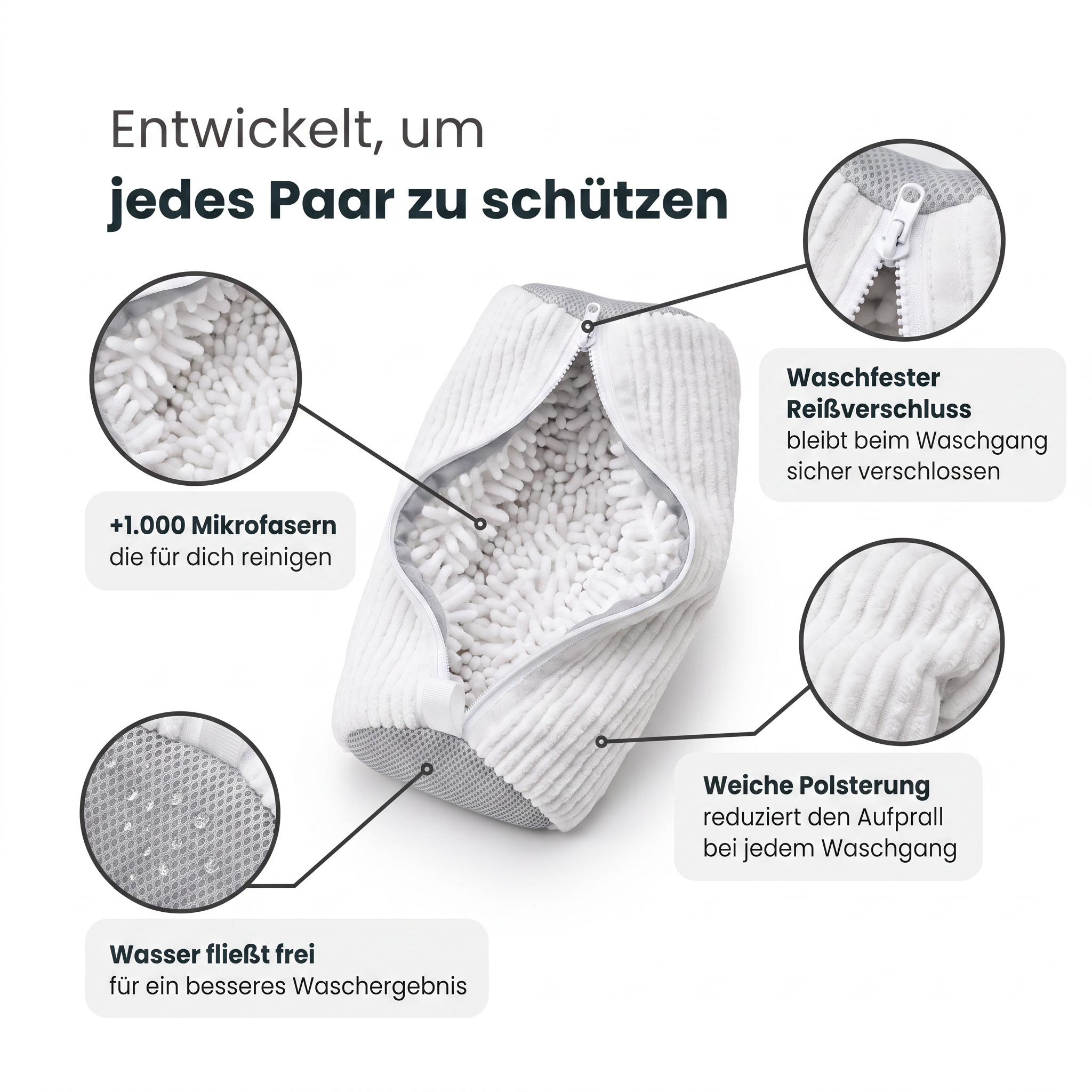Der Sneaker-Doktor™ 2.0