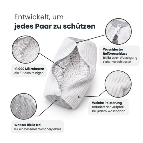 Der Sneaker-Doktor™ 2.0